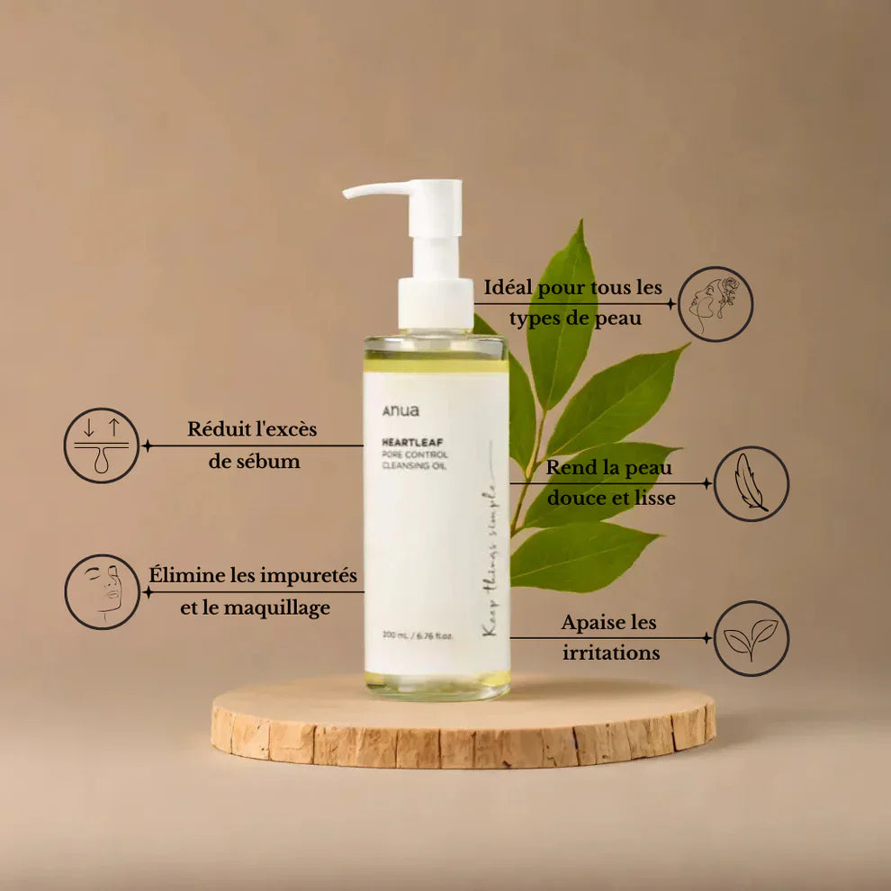 Pack Acné / Imperfections - Routine Complète