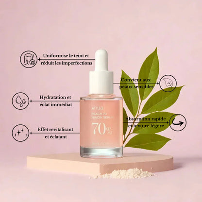 Pack Collagène - Routine Complète